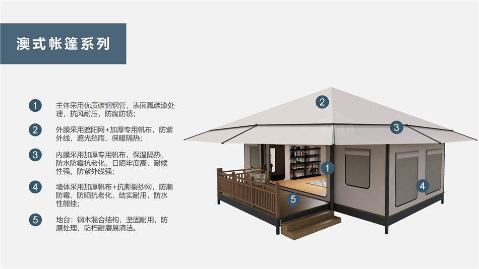 细河区户外野奢帐篷></p><p>此外，生物荧光照明系统还为户外露营增添了一份别样的乐趣。在夜晚，你可以躺在帐篷里，仰望星空，欣赏着周围闪烁的荧光，仿佛置身于一个神秘的童话世界。孩子们会对这神奇的光芒充满好奇，围绕着帐篷嬉戏玩耍，感受大自然赋予的独特魅力。这种独特的体验，将成为你与家人、朋友之间珍贵的回忆，让户外露营变得更加难忘。</p><p>对于追求高品质户外生活的人们来说，生物荧光照明系统的户外野奢帐篷无疑是一个绝佳的选择。它不仅提供了舒适的住宿环境，还为你带来了与自然亲密接触的独特机会。在这个快节奏的时代，让我们放慢脚步，走进大自然，感受生物荧光照明系统带来的奇妙夜晚，开启一场别样的户外野奢之旅。</p><p>随着技术的不断进步，相信生物荧光照明系统将会在未来的户外领域得到更广泛的应用。它将为更多的人带来独特的户外体验，让我们在享受自然的同时，也能领略到科技与自然相结合的无限魅力。让我们一起期待这个充满奇幻光芒的未来户外世界，迎接更多惊喜与美好的到来。</p>    </article>
    <span class=